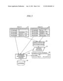 DATA-DRIVEN DATABASE PROCESSOR diagram and image