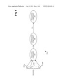 Compression of non-dyadic sensor data organized within a non-dyadic hierarchy diagram and image