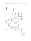 Compression of non-dyadic sensor data organized within a non-dyadic hierarchy diagram and image