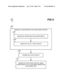 Compression of non-dyadic sensor data organized within a non-dyadic hierarchy diagram and image