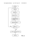 SIGNAL APPROXIMATION SYSTEM FOR MINIMIZING THE MEASURE OF WORST-CASE ERROR diagram and image