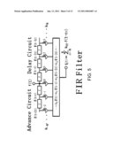 SIGNAL APPROXIMATION SYSTEM FOR MINIMIZING THE MEASURE OF WORST-CASE ERROR diagram and image