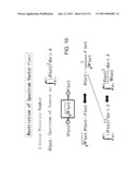 SIGNAL APPROXIMATION SYSTEM FOR MINIMIZING THE MEASURE OF WORST-CASE ERROR diagram and image