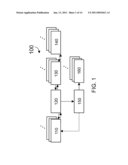 SYSTEMS, METHODS AND APPARATUS FOR FACTORING NUMBERS diagram and image