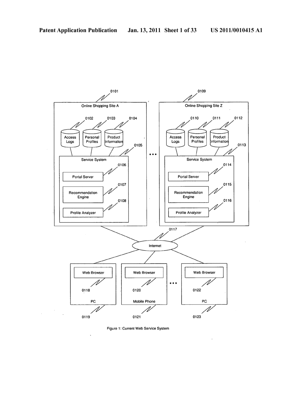 PERSONAL INFORMATION BANK SYSTEM - diagram, schematic, and image 02