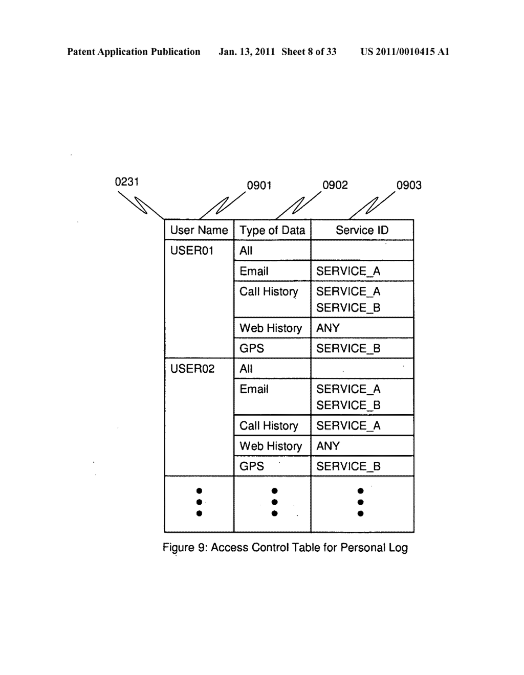 PERSONAL INFORMATION BANK SYSTEM - diagram, schematic, and image 09