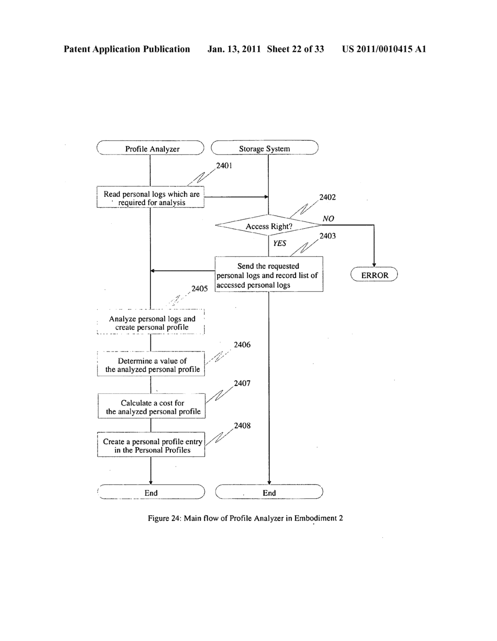 PERSONAL INFORMATION BANK SYSTEM - diagram, schematic, and image 23