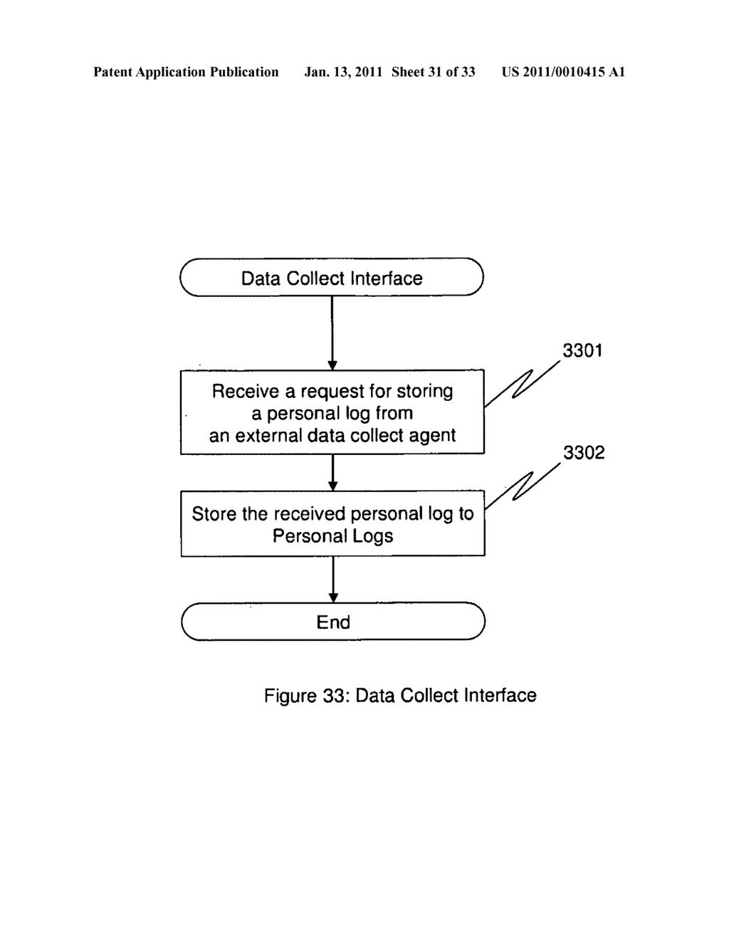 PERSONAL INFORMATION BANK SYSTEM - diagram, schematic, and image 32