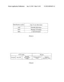 MOBILE TERMINAL, INFORMATION DISTRIBUTION SERVER, AND INFORMATION DISTRIBUTION SYSTEM diagram and image