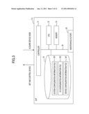 CONFIGURATION-INFORMATION SETTING METHOD AND INFORMATION PROCESSING DEVICE diagram and image