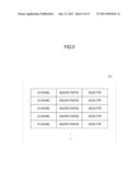 CONFIGURATION-INFORMATION SETTING METHOD AND INFORMATION PROCESSING DEVICE diagram and image