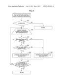 CONFIGURATION-INFORMATION SETTING METHOD AND INFORMATION PROCESSING DEVICE diagram and image