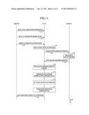 CONFIGURATION-INFORMATION SETTING METHOD AND INFORMATION PROCESSING DEVICE diagram and image