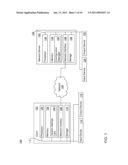 NETWORK DEVICE CONFIGURATION diagram and image