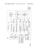 NETWORK DEVICE CONFIGURATION diagram and image