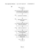 NETWORK DEVICE CONFIGURATION diagram and image