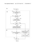 NETWORK DEVICE CONFIGURATION diagram and image