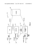 CONTENT MANAGEMENT APPLICATION FOR AN INTERACTIVE ENVIRONMENT diagram and image