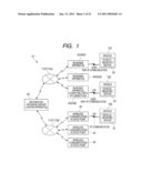 INFORMATION PROVISION SYSTEM, TERMINAL FOR TRANSMITTING/RECEIVING INFORMATION, AND INFORMATION PROVISION METHOD diagram and image