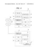 INFORMATION PROVISION SYSTEM, TERMINAL FOR TRANSMITTING/RECEIVING INFORMATION, AND INFORMATION PROVISION METHOD diagram and image