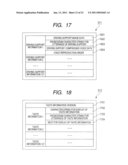 INFORMATION PROVISION SYSTEM, TERMINAL FOR TRANSMITTING/RECEIVING INFORMATION, AND INFORMATION PROVISION METHOD diagram and image