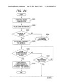 INFORMATION PROVISION SYSTEM, TERMINAL FOR TRANSMITTING/RECEIVING INFORMATION, AND INFORMATION PROVISION METHOD diagram and image