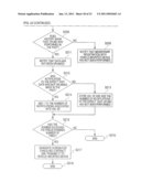 INFORMATION PROVISION SYSTEM, TERMINAL FOR TRANSMITTING/RECEIVING INFORMATION, AND INFORMATION PROVISION METHOD diagram and image