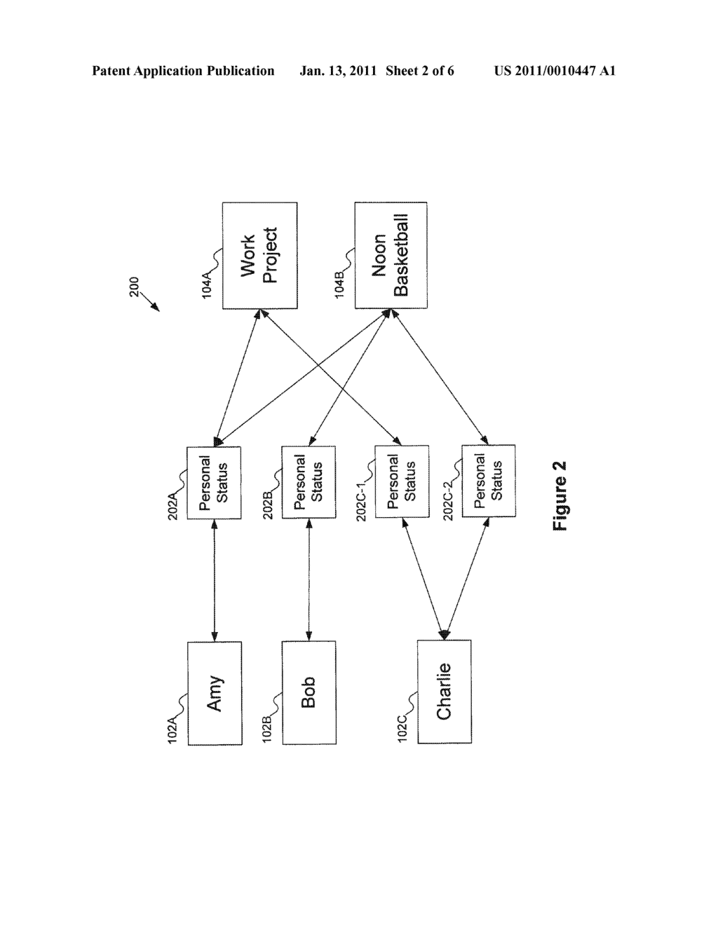 AUTO GENERATED AND INFERRED GROUP CHAT PRESENCE - diagram, schematic, and image 03