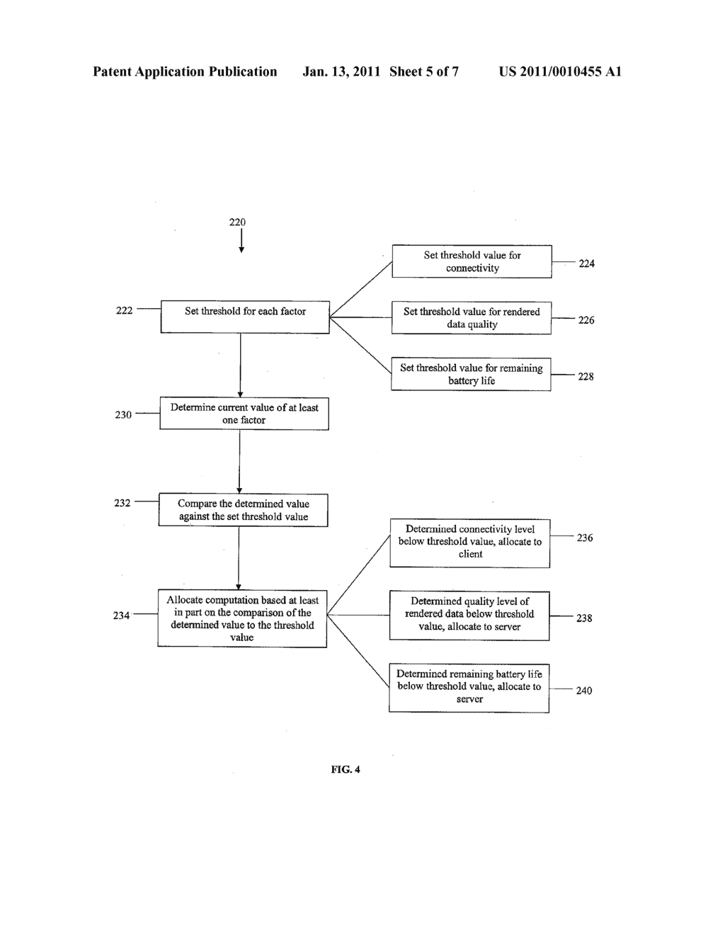 DYNAMIC COMPUTATION ALLOCATION - diagram, schematic, and image 06