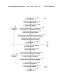 Methods and Systems for Providing Template Based Compression diagram and image