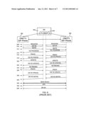 Methods and Systems for Providing Template Based Compression diagram and image