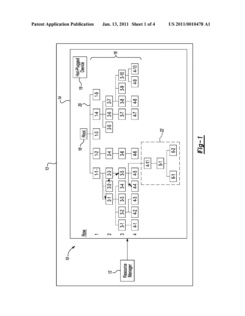 SYSTEM AND METHOD FOR DEVICE RESOURCE ALLOCATION AND RE-BALANCE - diagram, schematic, and image 02