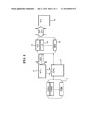 DATA PROCESSOR AND CONTROL SYSTEM diagram and image