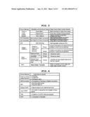 DATA PROCESSOR AND CONTROL SYSTEM diagram and image