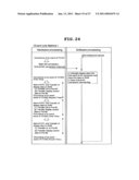 DATA PROCESSOR AND CONTROL SYSTEM diagram and image