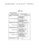 DATA PROCESSOR AND CONTROL SYSTEM diagram and image