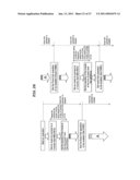 DATA PROCESSOR AND CONTROL SYSTEM diagram and image