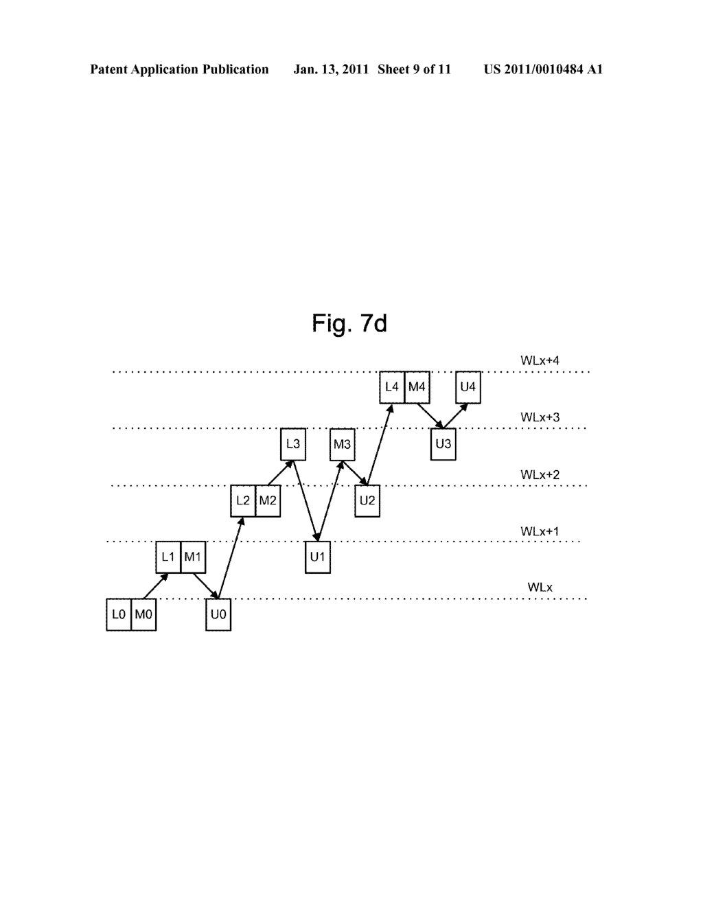 OPTIMIZED PAGE PROGRAMMING ORDER FOR NON-VOLATILE MEMORY - diagram, schematic, and image 10