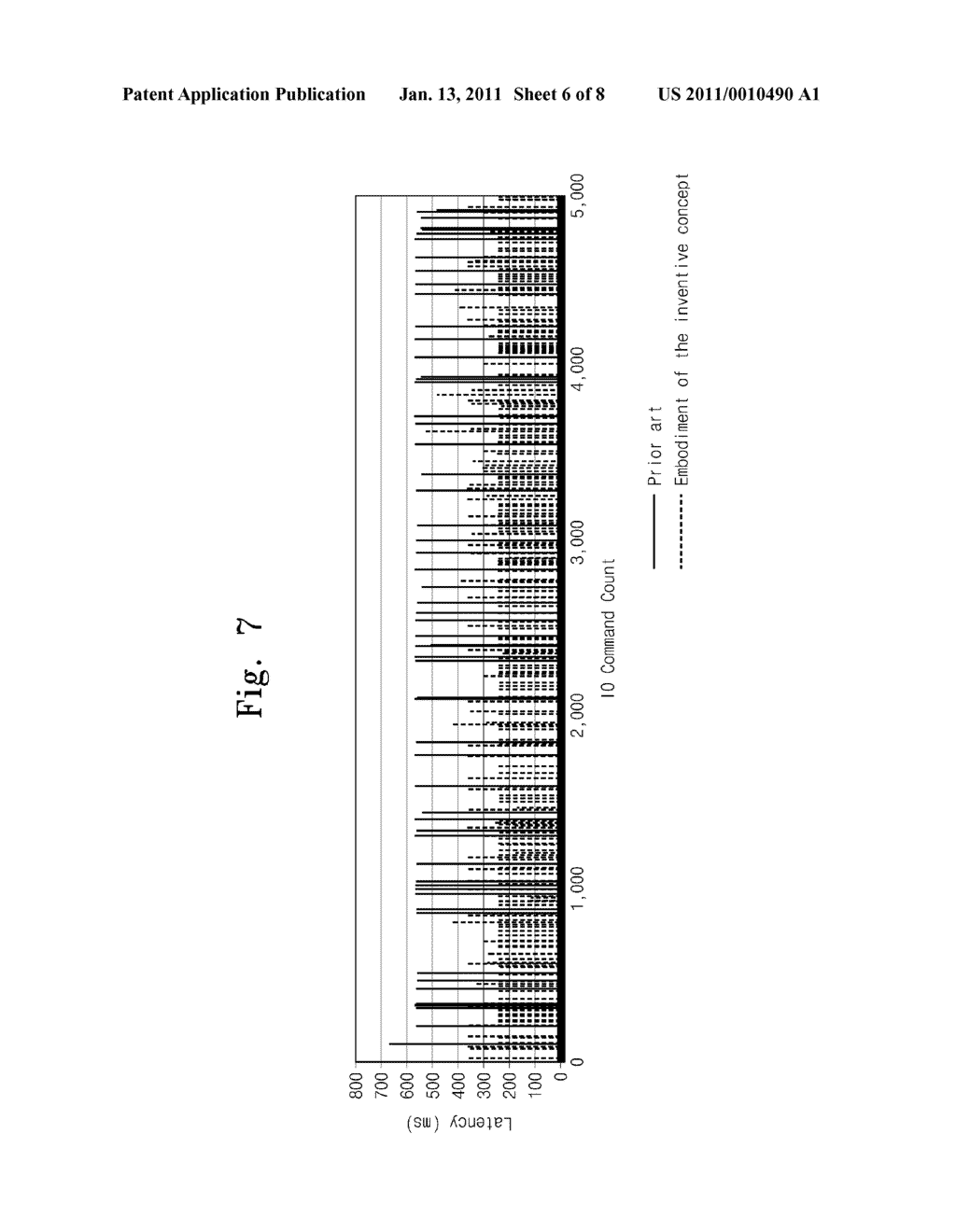 SOLID STATE DRIVE AND RELATED METHOD OF OPERATION - diagram, schematic, and image 07
