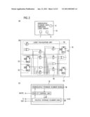 NONVOLATILE STORAGE GATE, OPERATION METHOD FOR THE SAME, AND NONVOLATILE STORAGE GATE EMBEDDED LOGIC CIRCUIT, AND OPERATION METHOD FOR THE SAME diagram and image