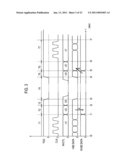 NONVOLATILE STORAGE GATE, OPERATION METHOD FOR THE SAME, AND NONVOLATILE STORAGE GATE EMBEDDED LOGIC CIRCUIT, AND OPERATION METHOD FOR THE SAME diagram and image