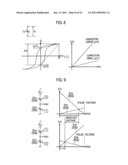 NONVOLATILE STORAGE GATE, OPERATION METHOD FOR THE SAME, AND NONVOLATILE STORAGE GATE EMBEDDED LOGIC CIRCUIT, AND OPERATION METHOD FOR THE SAME diagram and image