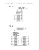 NONVOLATILE STORAGE GATE, OPERATION METHOD FOR THE SAME, AND NONVOLATILE STORAGE GATE EMBEDDED LOGIC CIRCUIT, AND OPERATION METHOD FOR THE SAME diagram and image