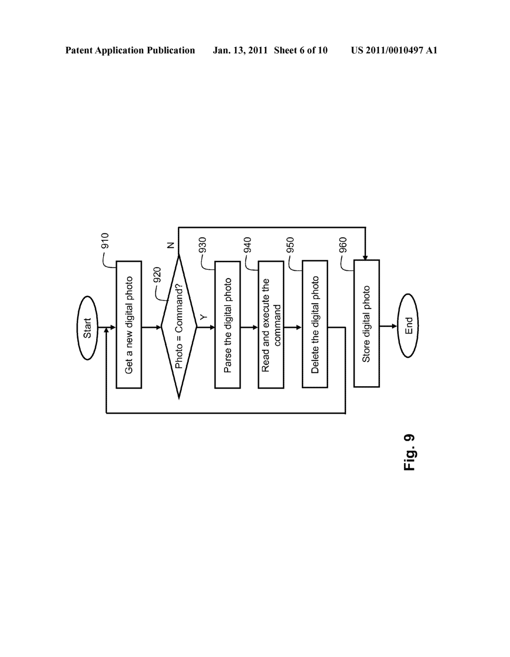 A STORAGE DEVICE RECEIVING COMMANDS AND DATA REGARDLESS OF A HOST - diagram, schematic, and image 07