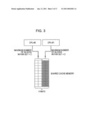 CACHE MEMORY diagram and image