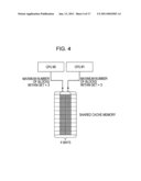 CACHE MEMORY diagram and image