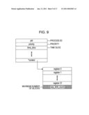 CACHE MEMORY diagram and image