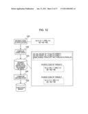 CACHE MEMORY diagram and image