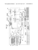 CACHE MEMORY diagram and image