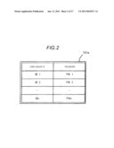 ELECTRONIC DEVICE, PASSWORD DELETION METHOD, AND PROGRAM diagram and image